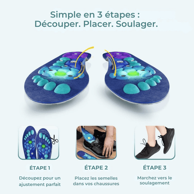 Semelles magnétiques ReliveX™