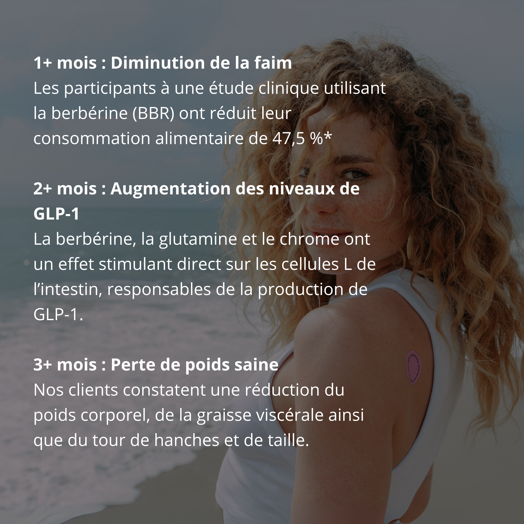Perte de poids durable — Patchs GLP-1