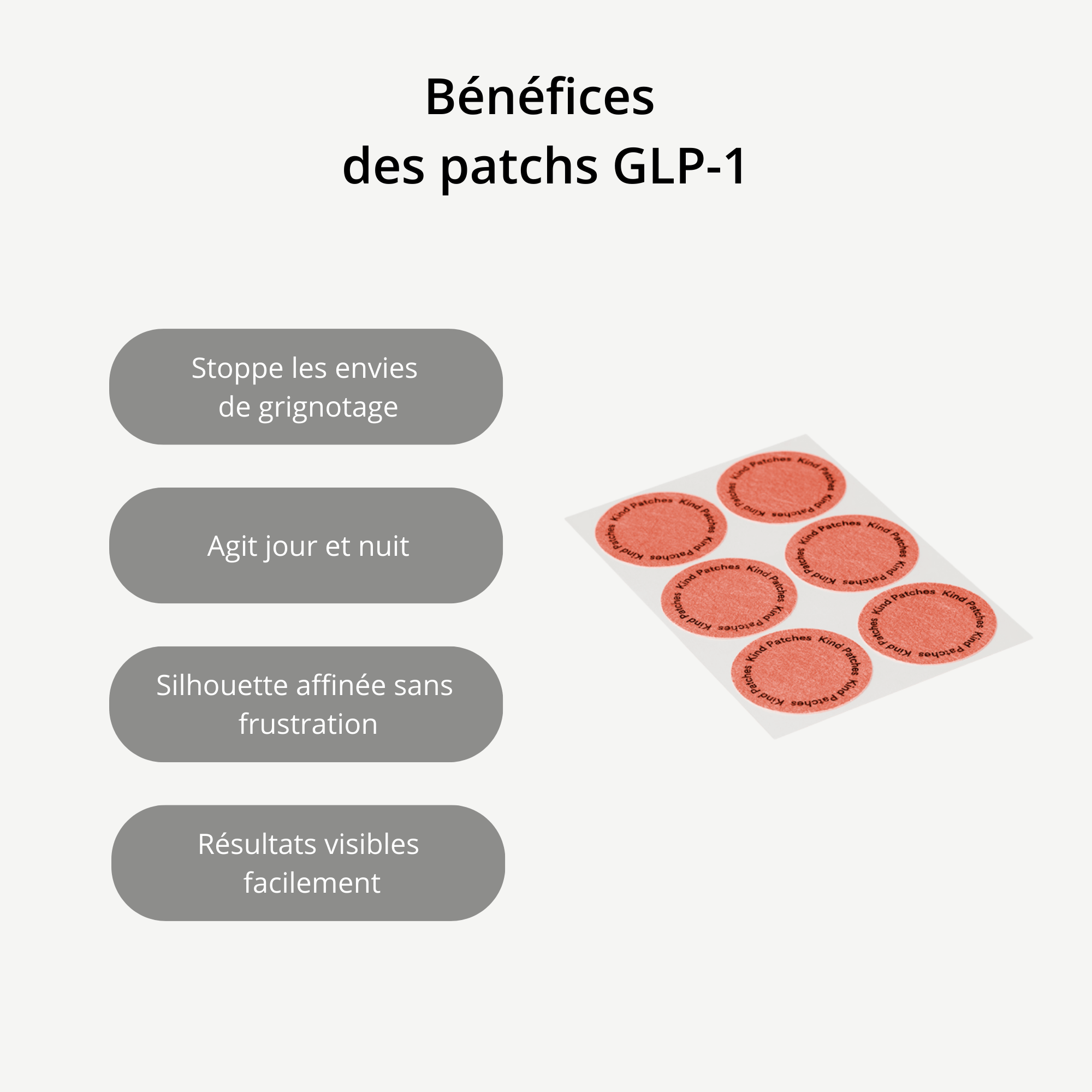 Perte de poids durable — Patchs GLP-1